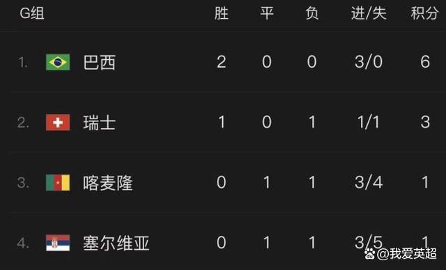 电影《劝导》定档7月15日 改编自简·奥斯汀小说 2022-04-22 改编自简·奥斯汀最后一部小说的影片《劝导》确定了档期。