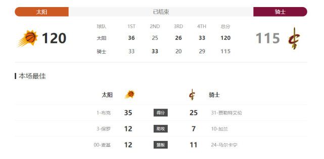 清晰在线播放观看