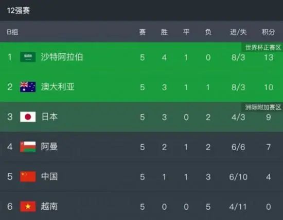 高清立体3D